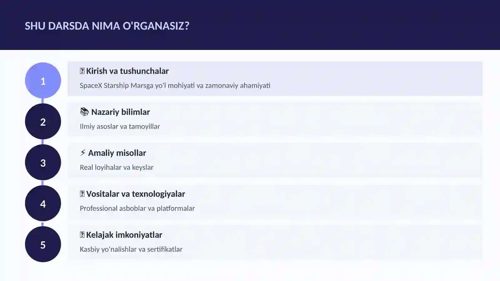 KOSMIK TEXNOLOGIYALAR 4