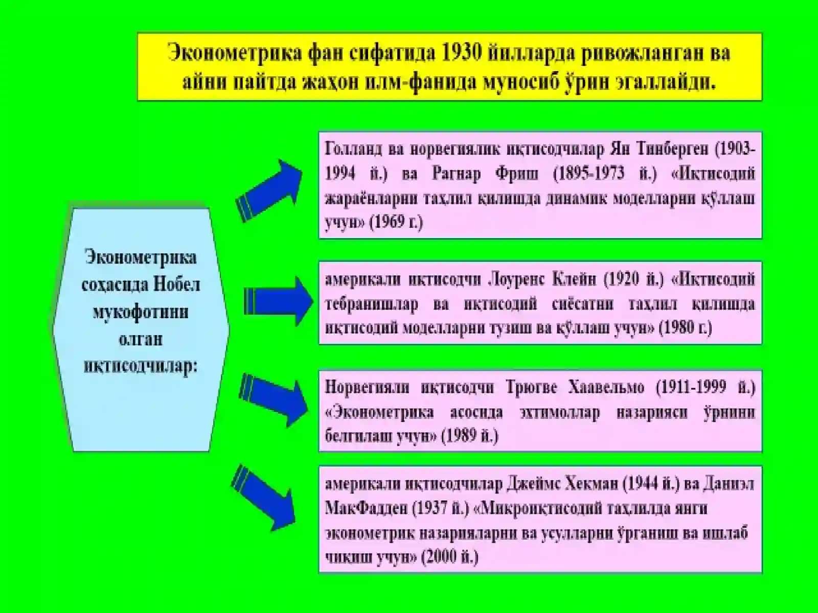 Ekonometrik modellashtirish asoslari 4