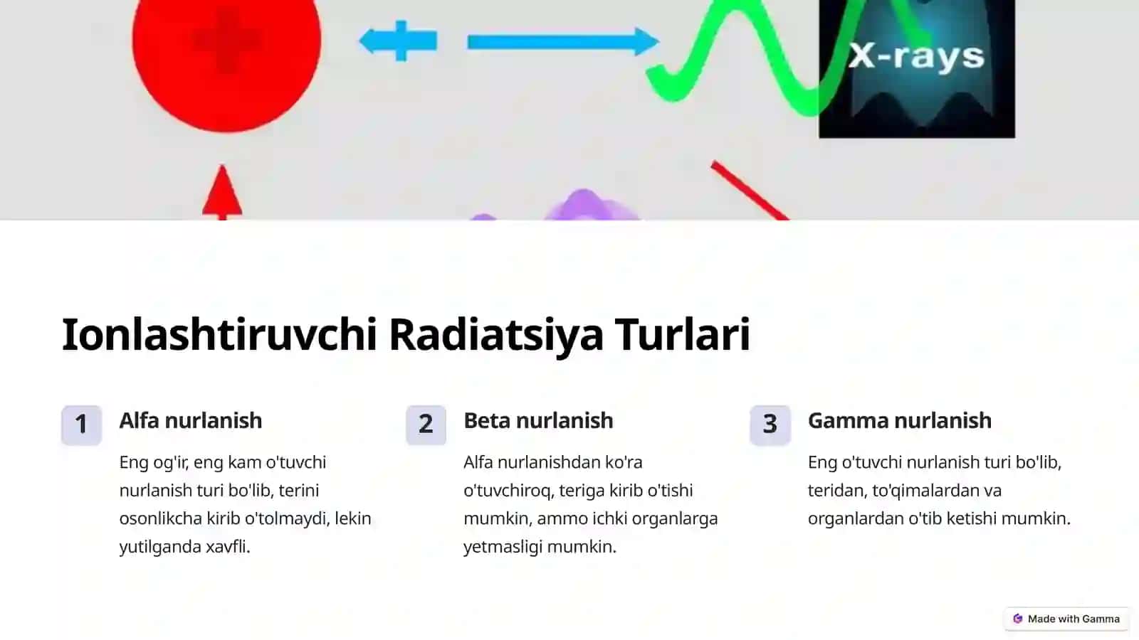 Radioaktiv Nurlanish va Ularning Xossalari 4