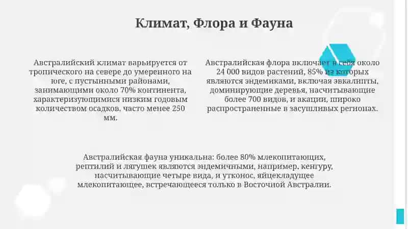 Обзор Австралии: Ключевые аспекты 4