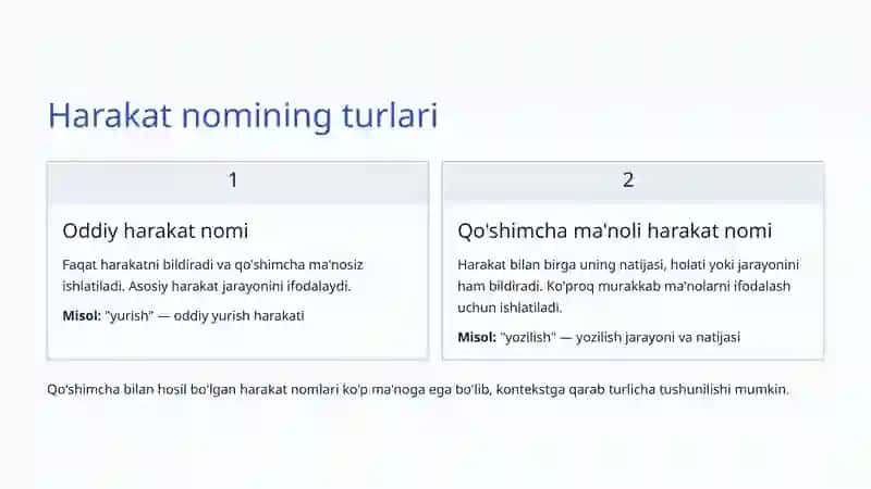 Harakat nomi 4