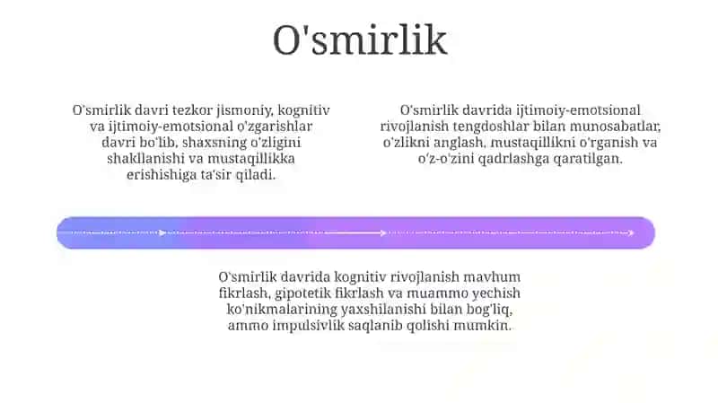 Shòro davri chòlponshunosligi 4