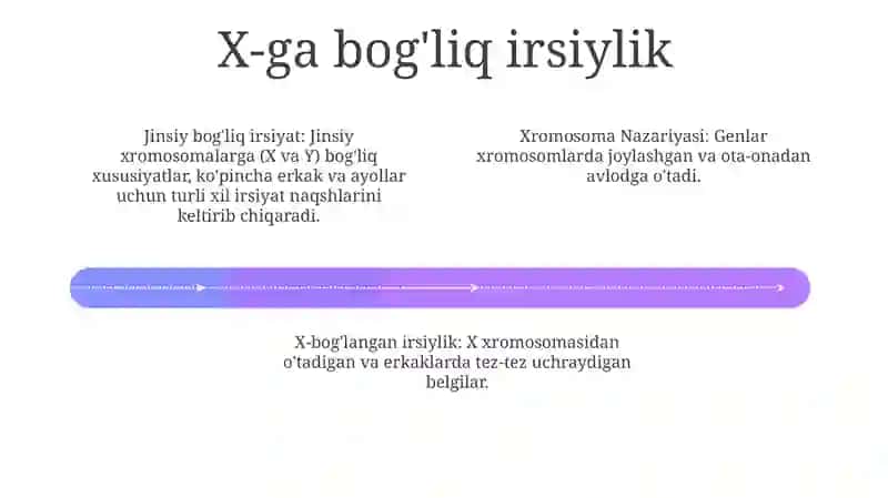 Xromosomalar Nazariyasi 4