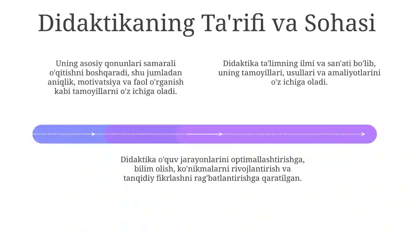 Didaktika asosiy qonunlari, funksiyalari va usullari 4