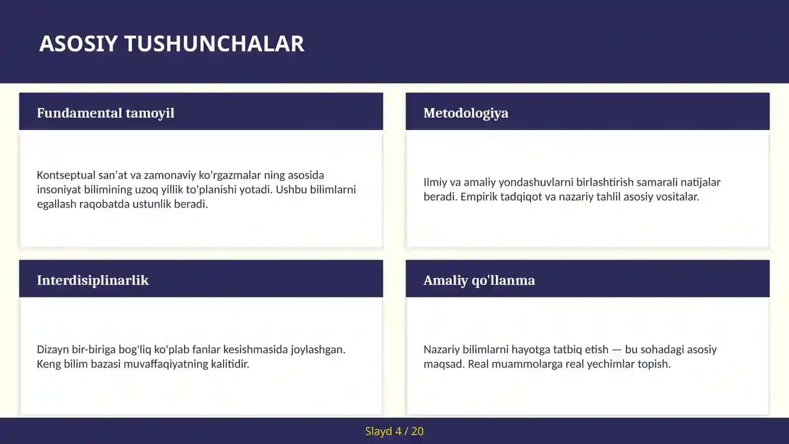 Kontseptual san'at va zamonaviy ko'rgazmalar 4