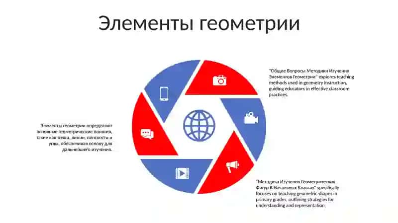 Методика Изучения Геометрических Фигур В Начальных Классах 4