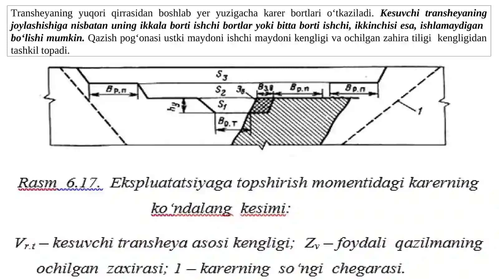 Karyerni qurishdagi kon kapital ishlari 4