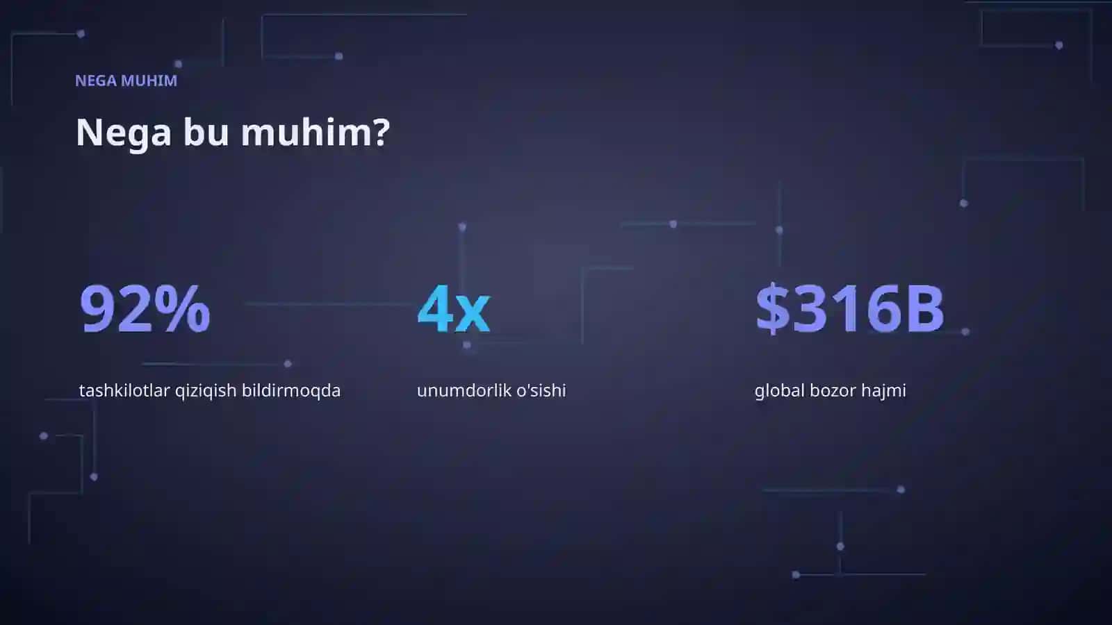 Kosmik soha uchun diffuziya modellari: amaliy yechimlar 4