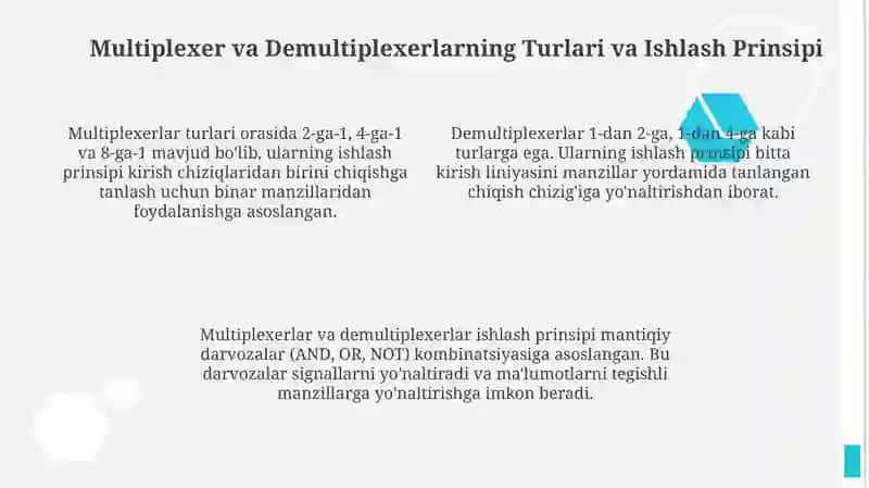 Multiplexerlar va Demuhipleksorlar 4