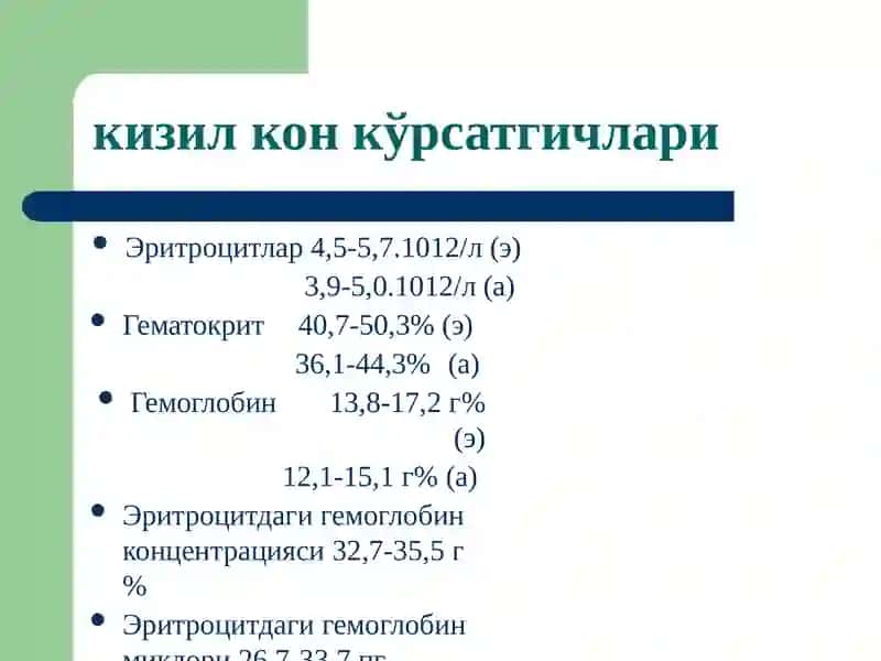 Камқонлик патофизиологияси 4