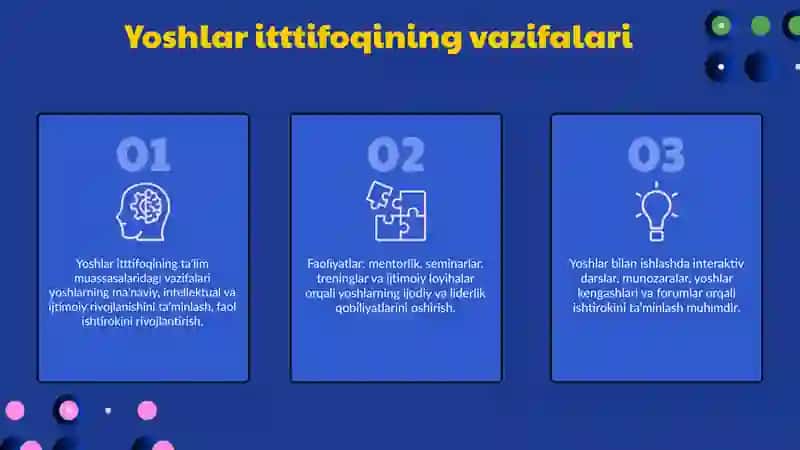 Yoshlar ittifoqi ta’lim muassasalari 4