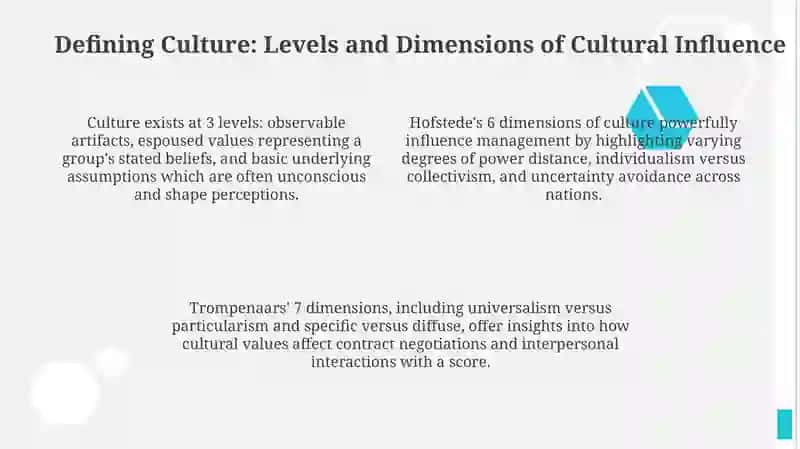National Culture and Management Styles 4