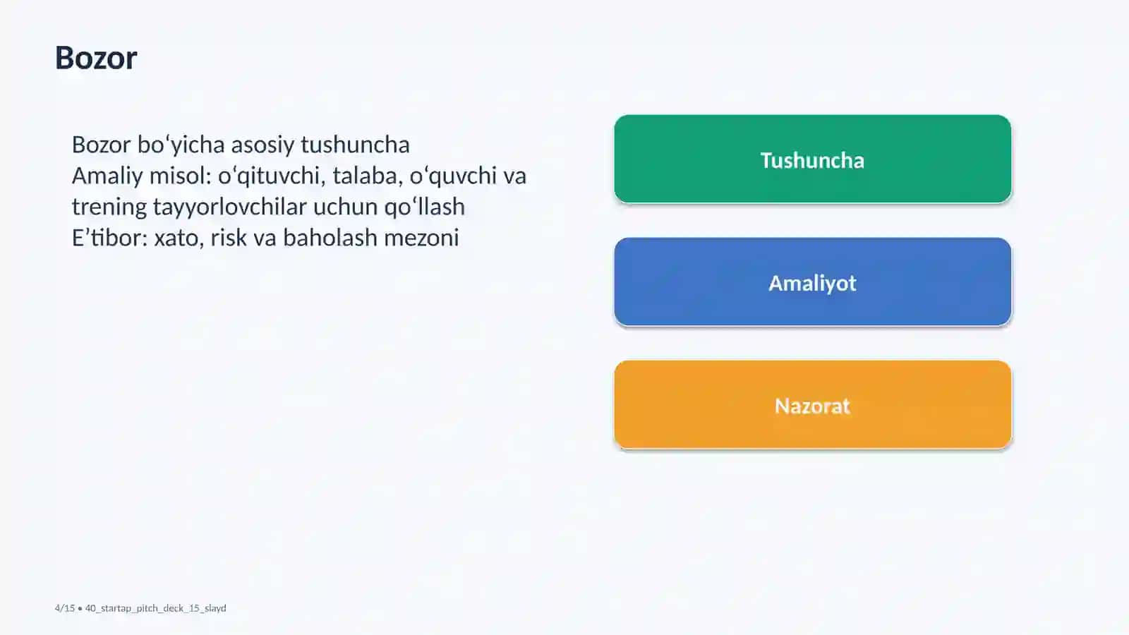 Startap pitch deck tuzish — 15 slayd 4