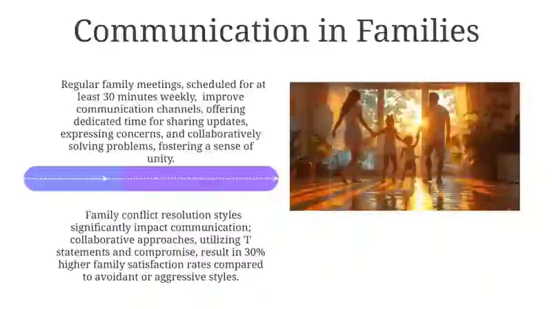 Dynamics and Challenges 4