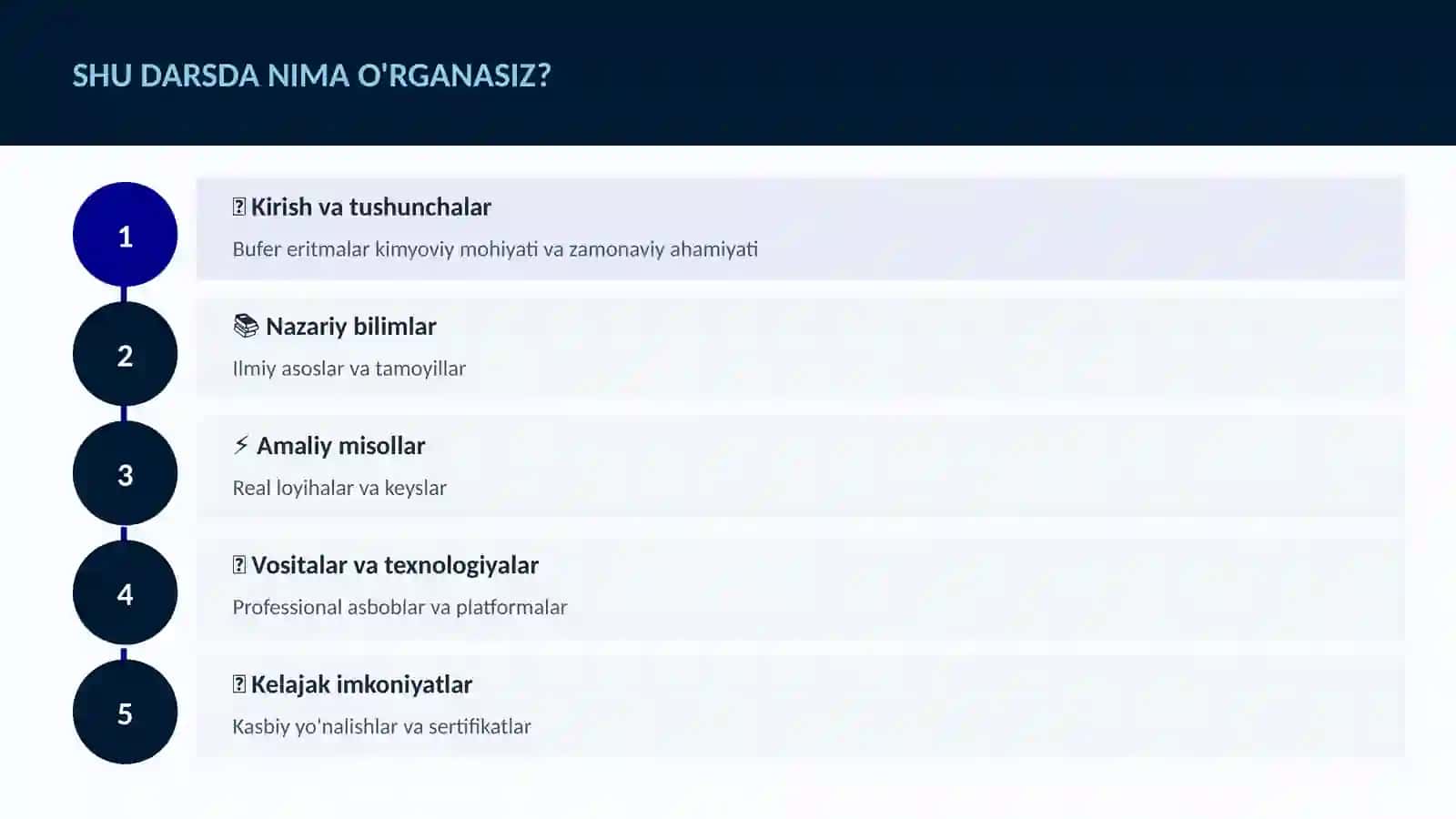 KIMYO — UY VAZIFALARI 4