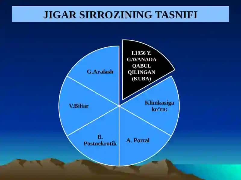 Jigarsirrozi 4