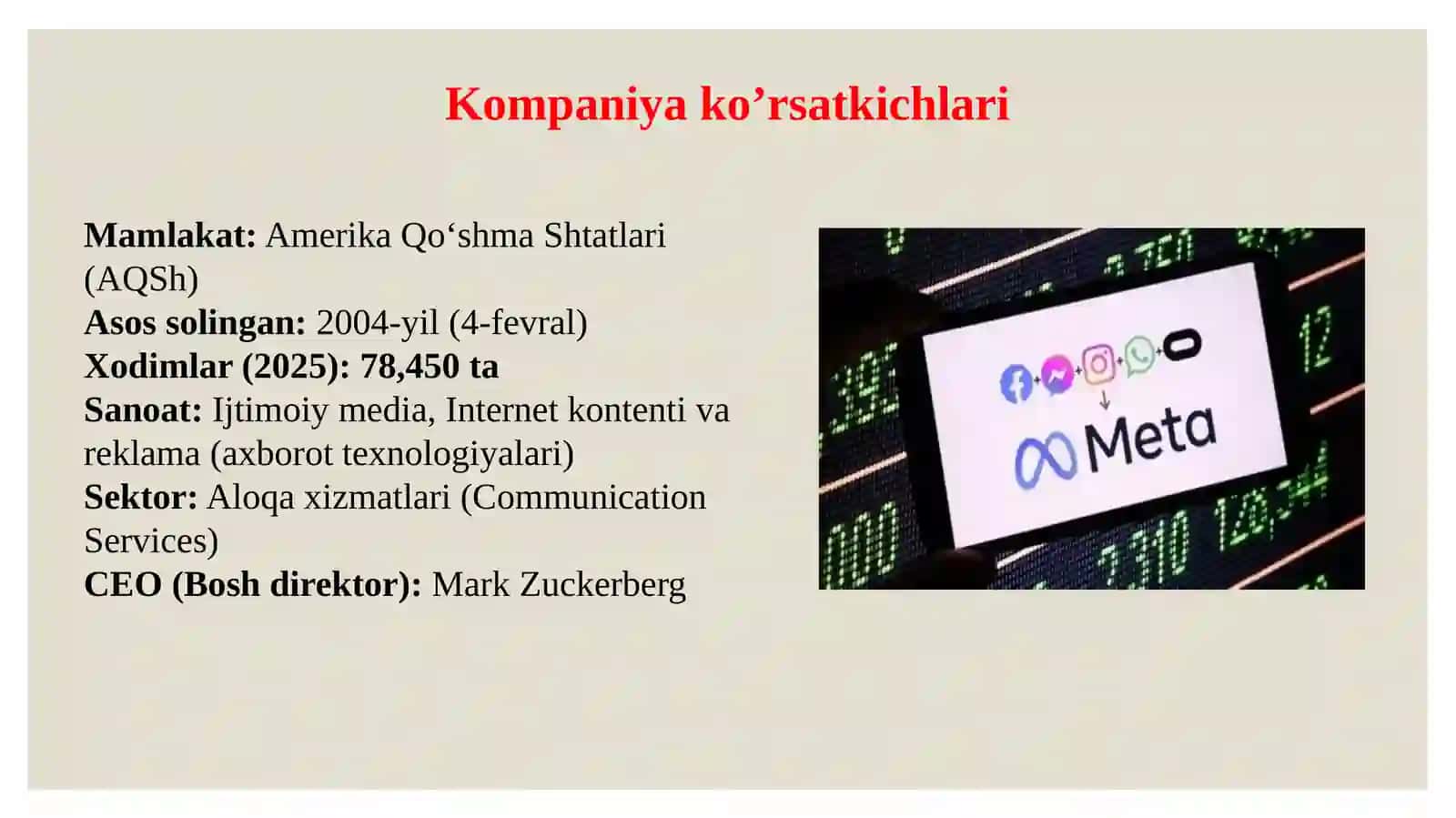 Meta platforms kompaniya haqida 4