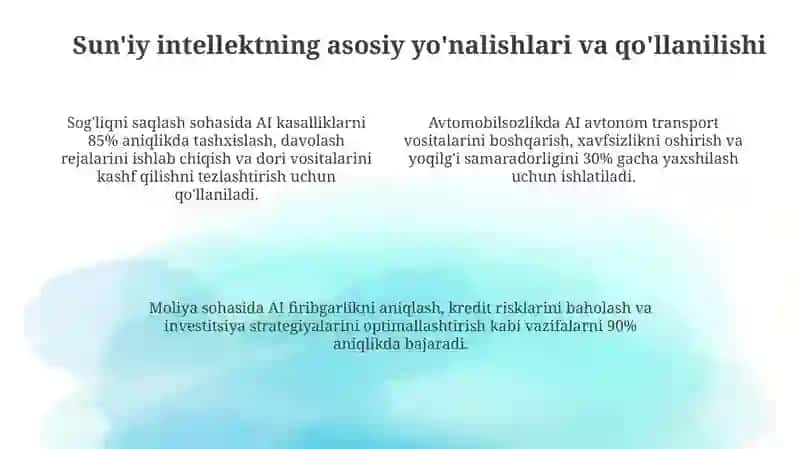 Sun'iy intellekt: Asoslar va imkoniyatlar 4