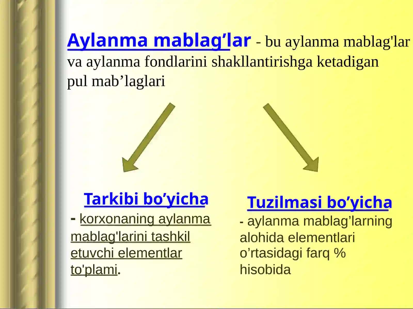 Aylanma mablag'lari 4