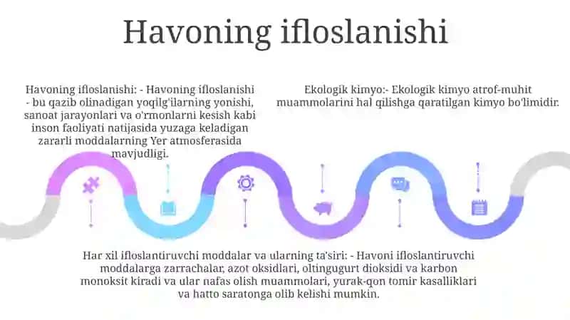 Ekologik Kimyo. Resurlarning Turlari Va Ularning Ifloslanishi 4