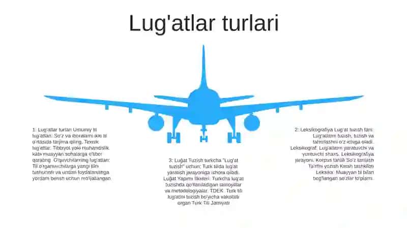 Luĝat Tuzish 4