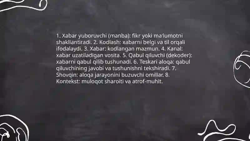Muloqot Haqida Tushuncha 4