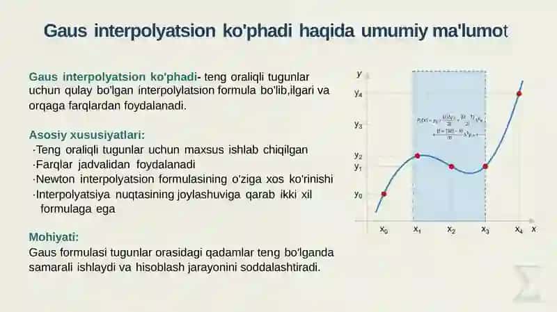 Gaus interpolyatsion ko'phadi 4