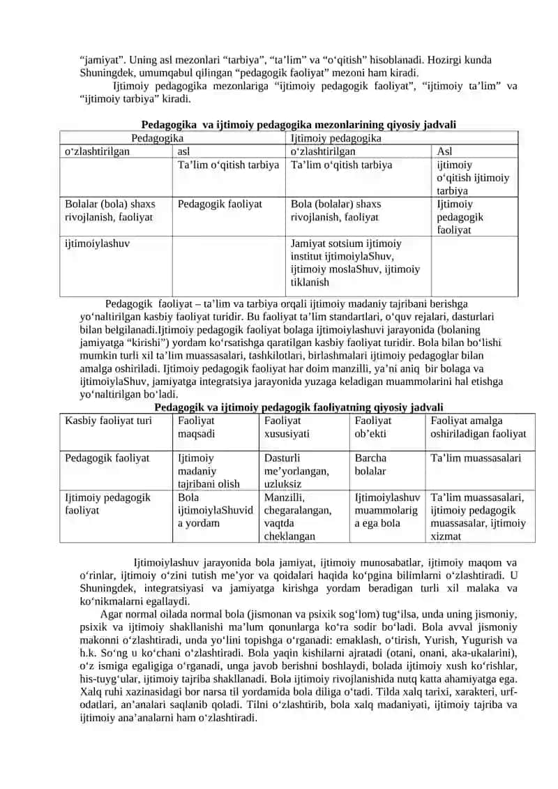 IJTIMOIY PEDAGOGIKA ASOSLARI 4