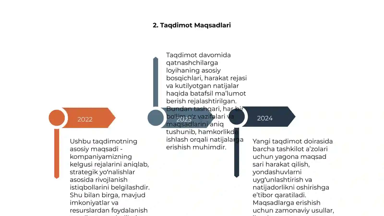 Yangi Taqdimot 4
