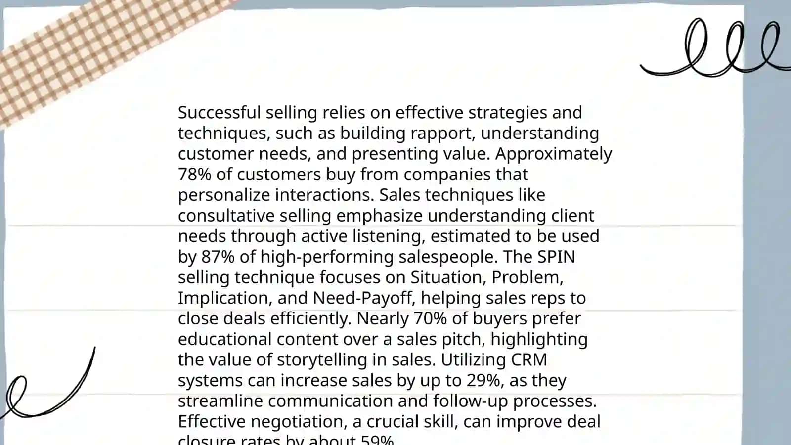 Understanding Buyer Behavior 4