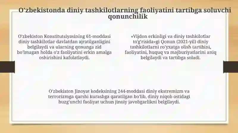 O'zbekistonda diniy tashkilotlar 4
