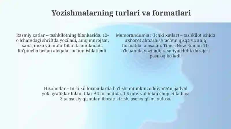 Xizmat Yozishmalari Asoslari 4