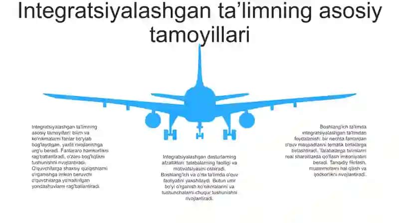 Integratsiyalashgan Ta'lim 4