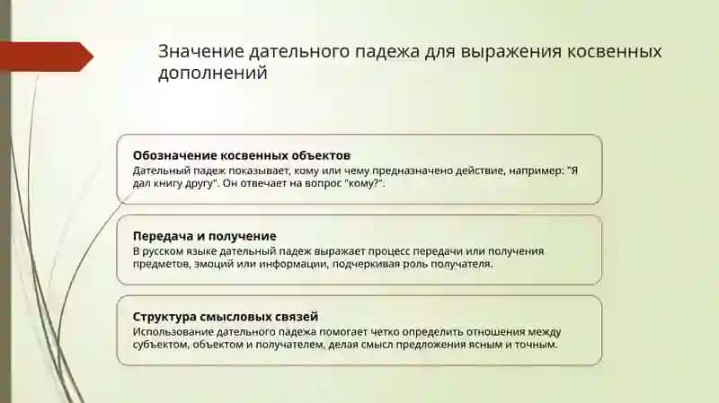 Дательный падеж 4