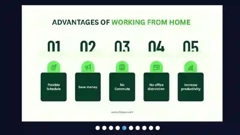 Advantages of Working from Home – PPT 4
