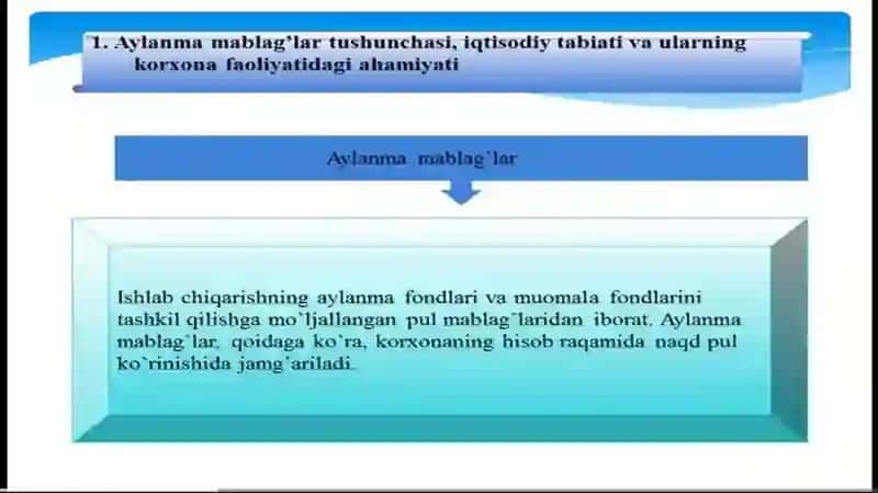 Korxonaning aylanma mablag'lari va ulardan samarali foydalanish yo'llari 4