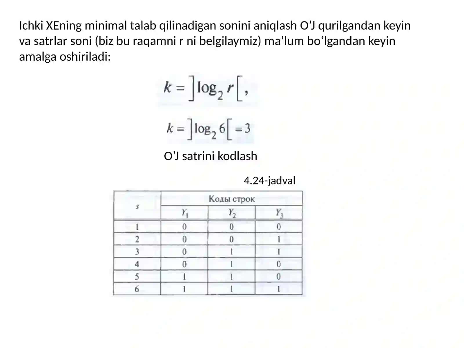 Chekli avtomatlar (CHA)  sintezining bosqichlari. O‘tish jadvalini minimizatsiyasi 4