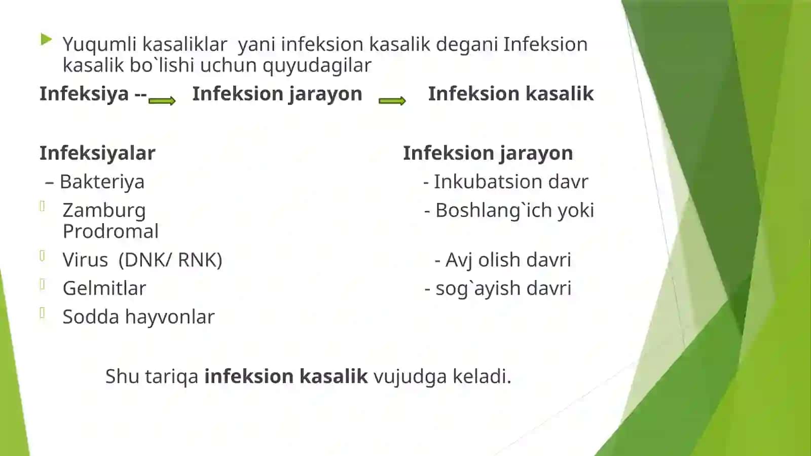 Yuqumlikasaliklar haqida umumiy tushuncha 4