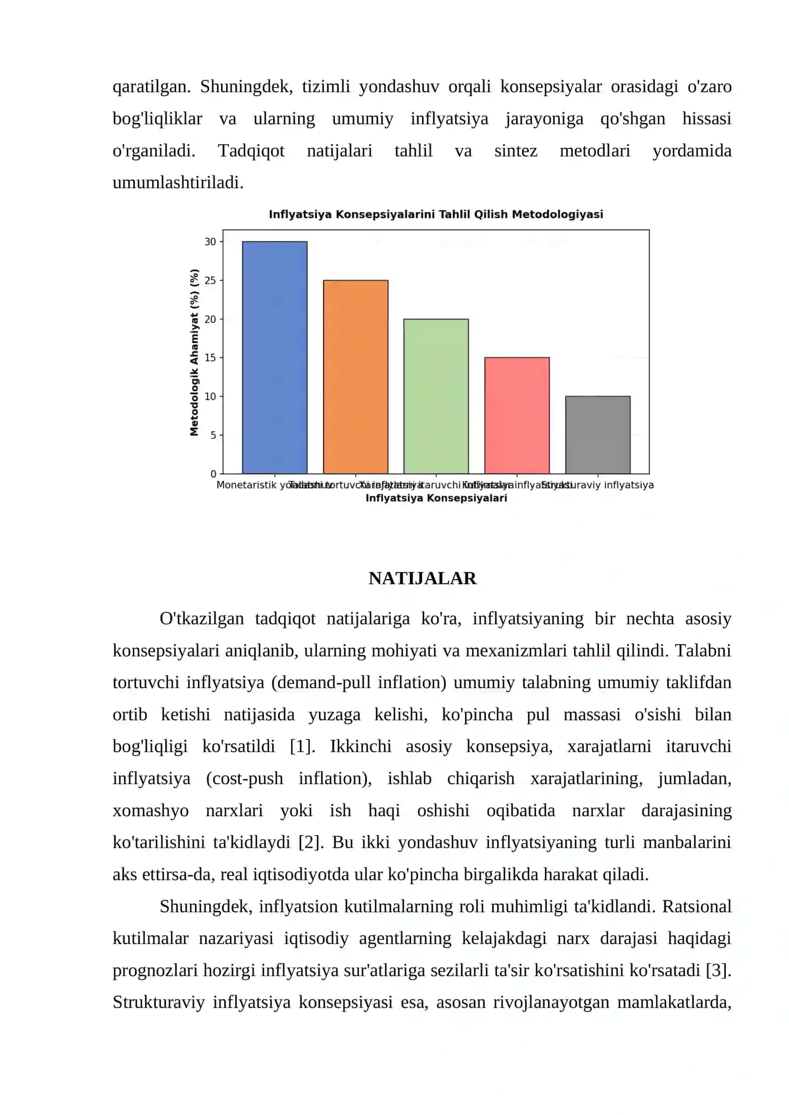 INFLYATSIYANING TURLI KONSEPSIYALARI 4