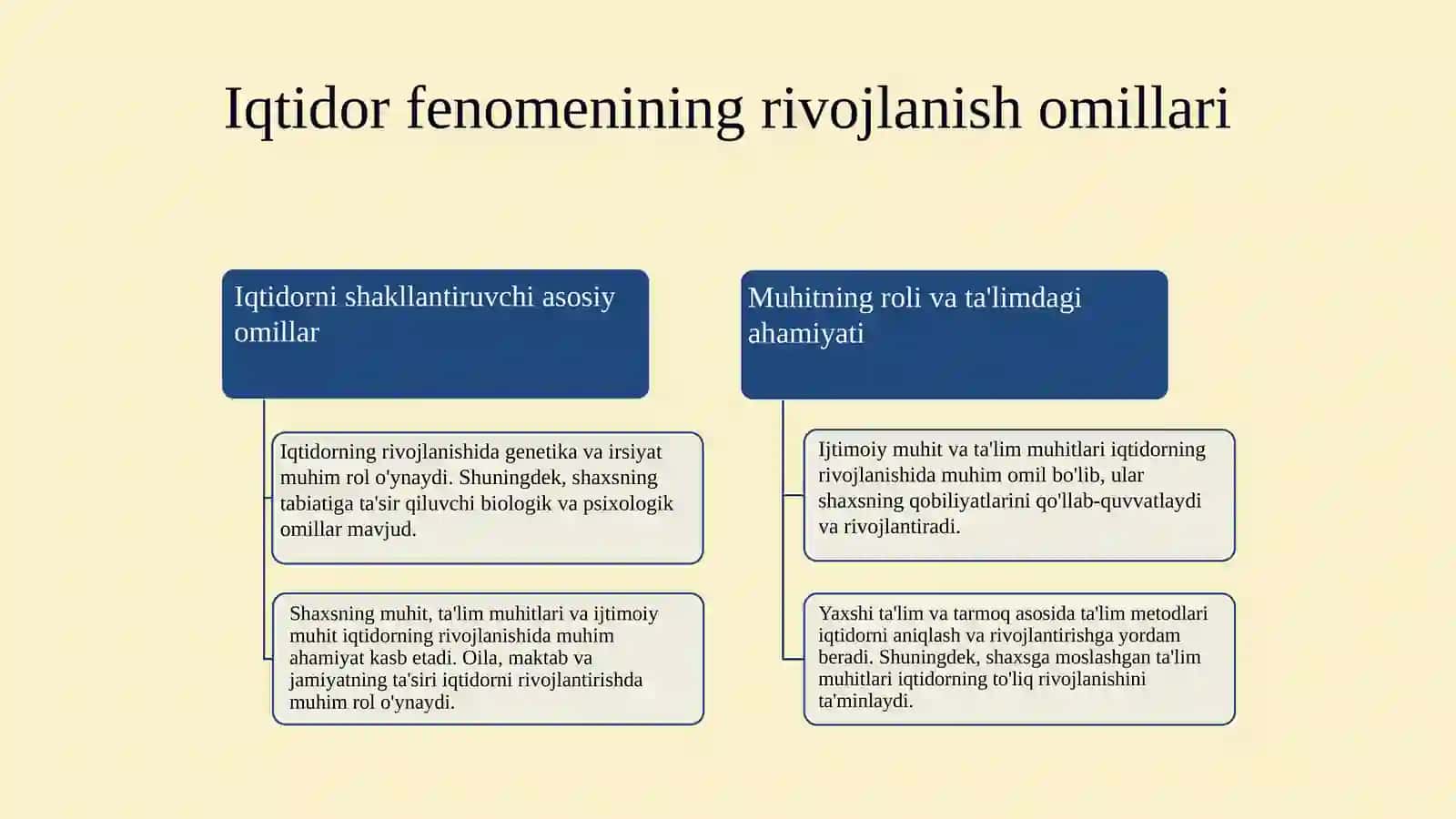 Iqtidor fenomeniga psixologik pedagogik yondashuvlar 4