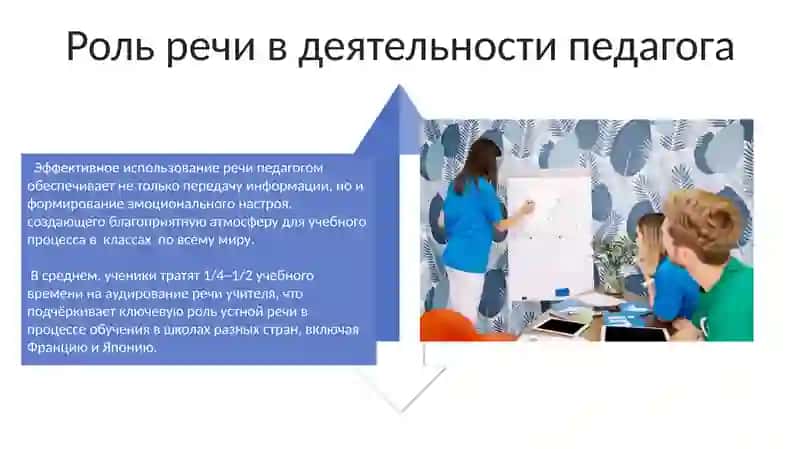 Методика формирования педагогической техники 4