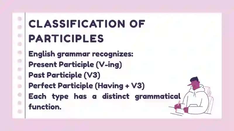 Participle 4