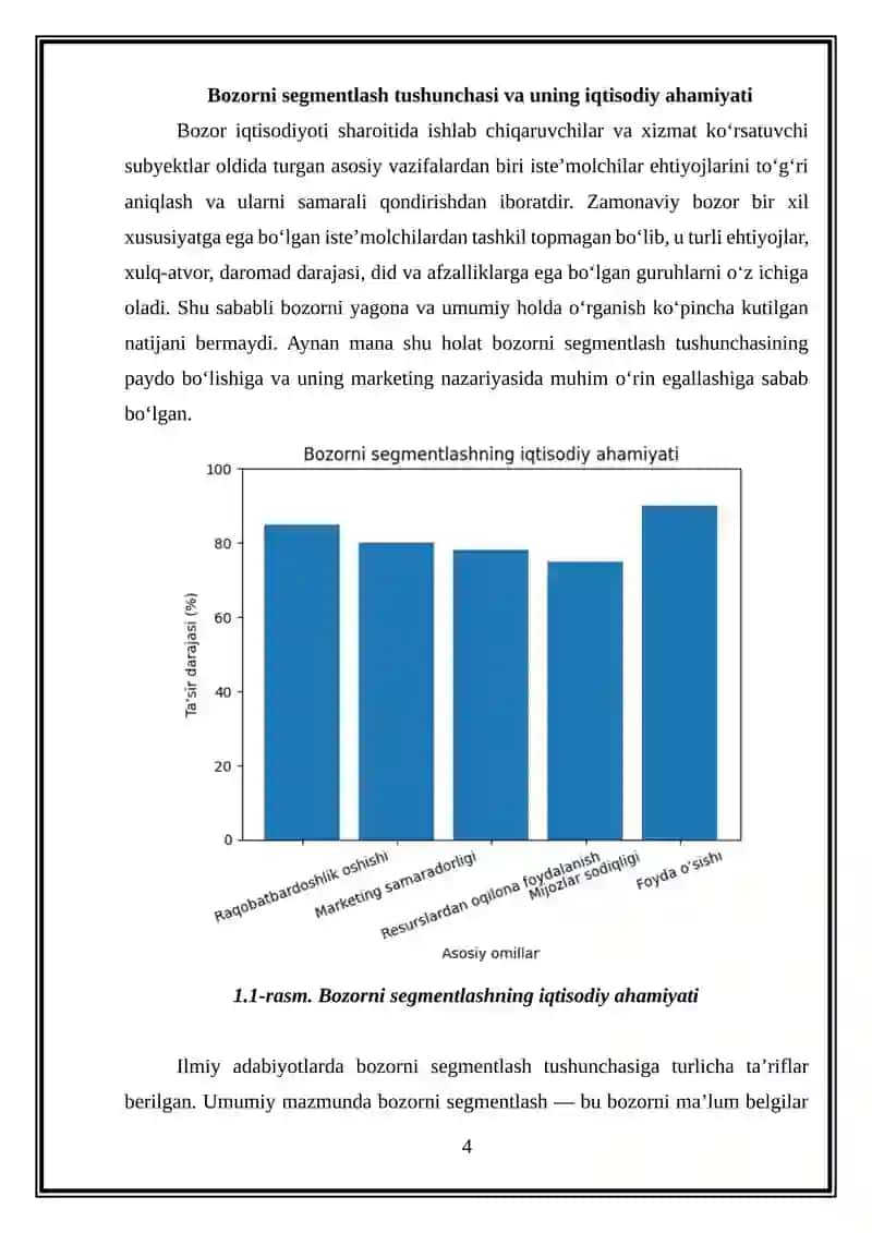 Tanlangan mezon bo‘yicha bozorni segmentlash 4