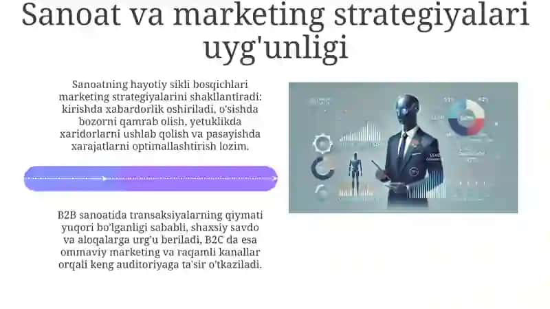 Marketing tizimlari va sohalari 4