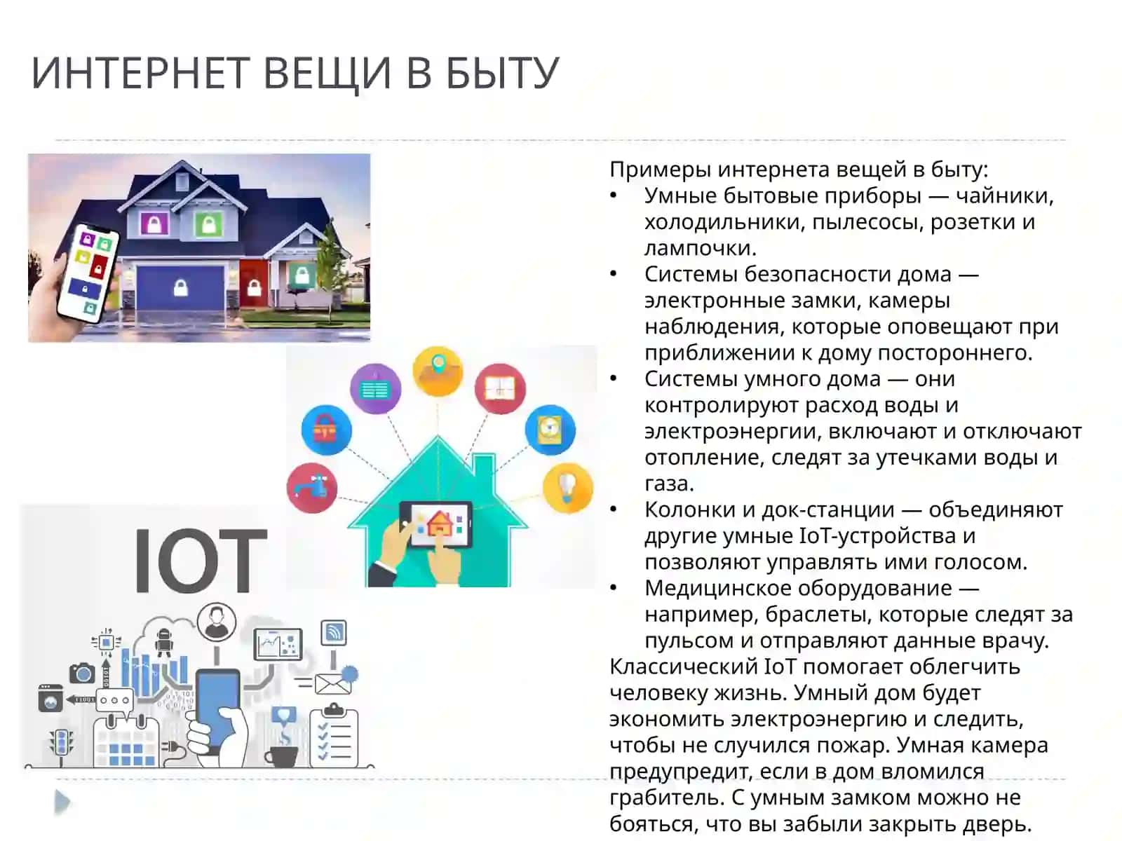 Использование Интернета вещей 4
