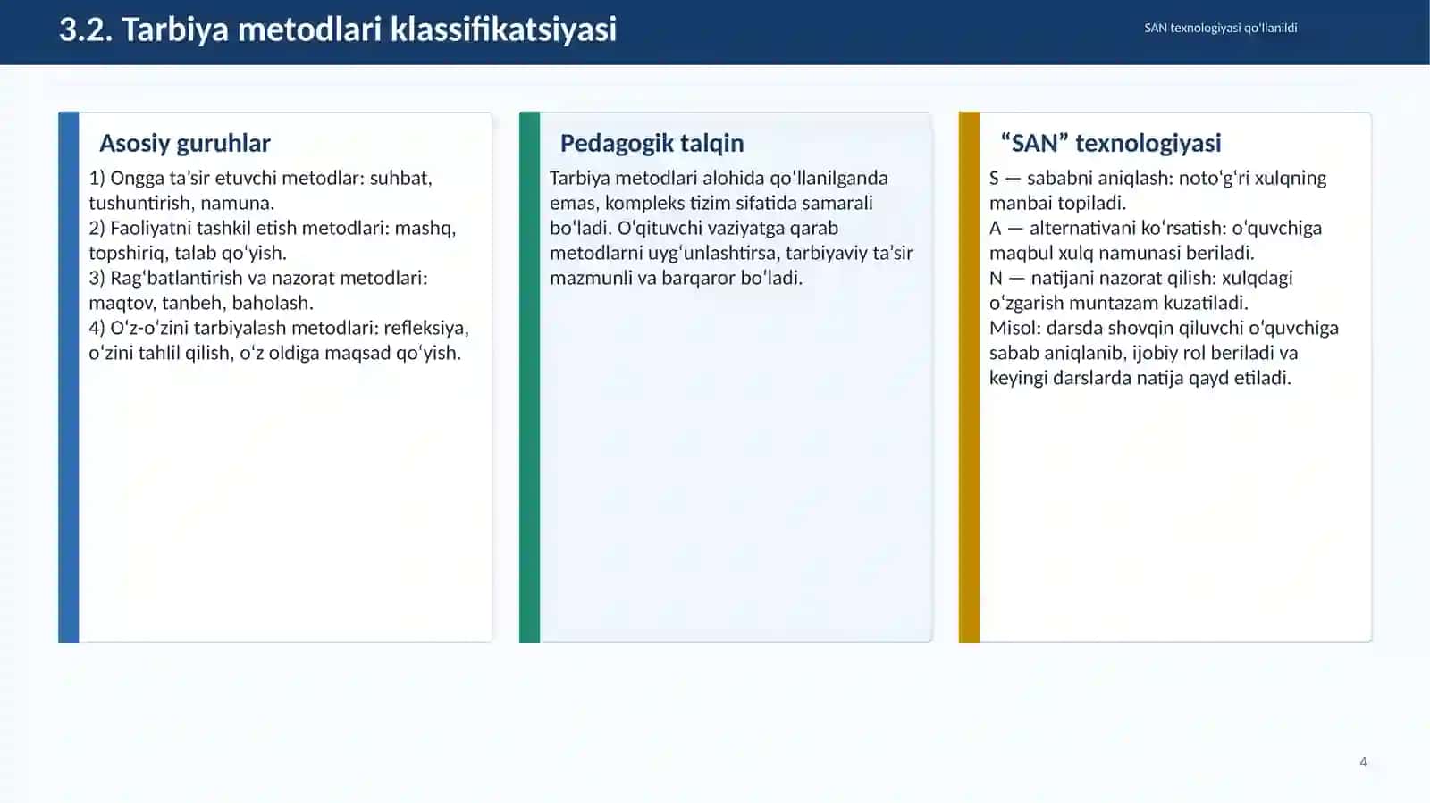 Mustaqil ta’lim topshiriqlari bo‘yicha tayyor ish 4