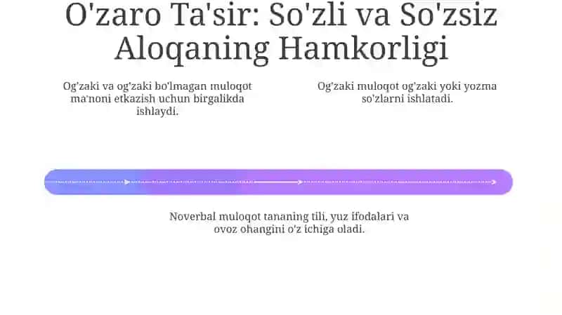 Og'zaki Muloqot 4