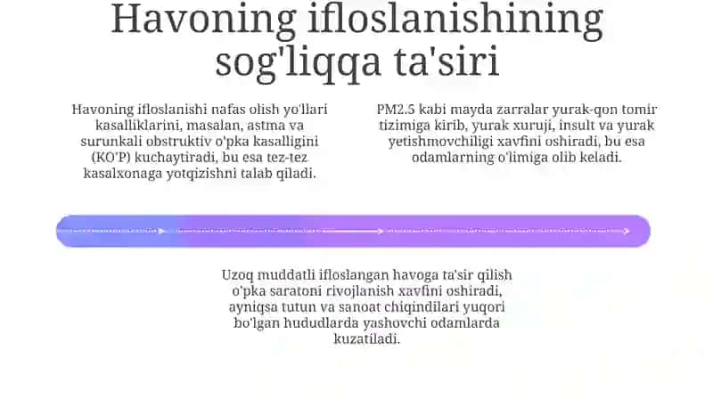 Havo gigiyenasi 4