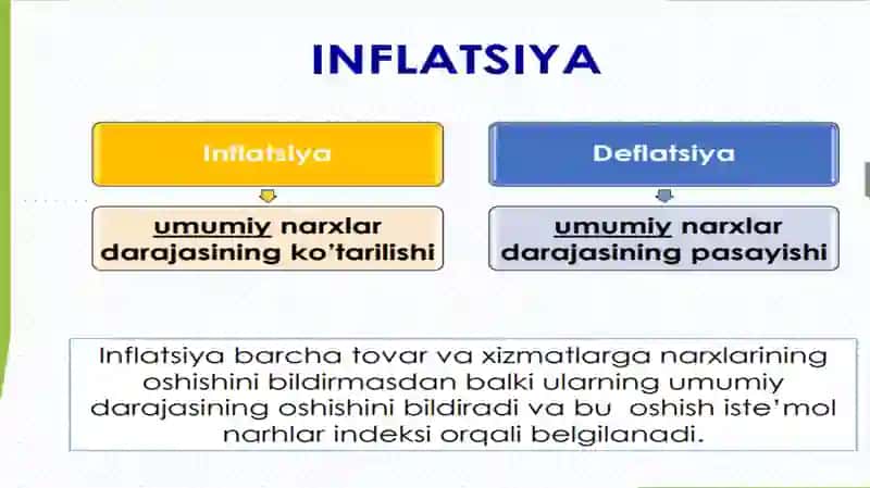 Инфляция 4