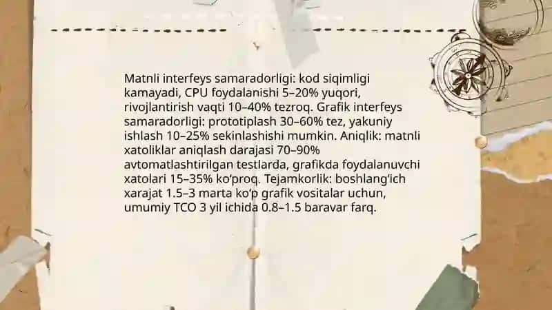 Matnli va grafik interfeysda dasturlashni taqqoslash metodikasi 4